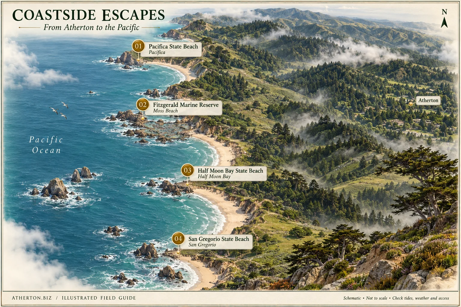 3D illustrated San Mateo Coast map showing Pacifica State Beach, Fitzgerald Marine Reserve in Moss Beach, Half Moon Bay State Beach and San Gregorio State Beach, with Atherton inland
