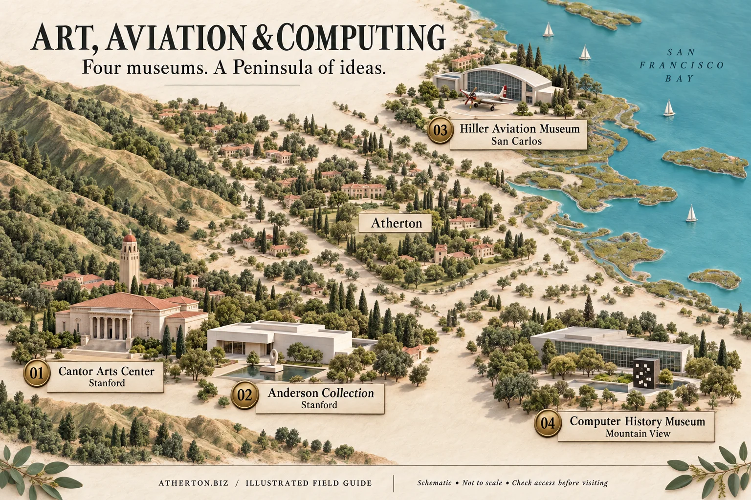 3D illustrated Peninsula museum map with Cantor Arts Center and Anderson Collection at Stanford, Hiller Aviation Museum in San Carlos and Computer History Museum in Mountain View